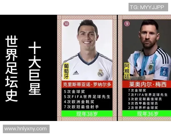 2025年十大现役足球球星排名榜盘点 谁是足坛的真正巨星