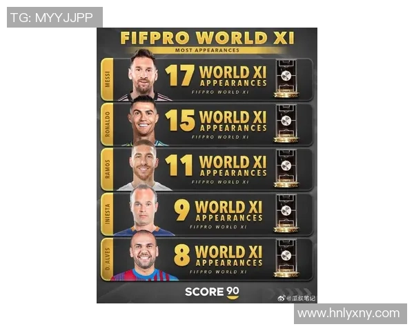 全球最艰苦足球球星排名榜 这些球员经历了最为严峻的挑战与磨砺