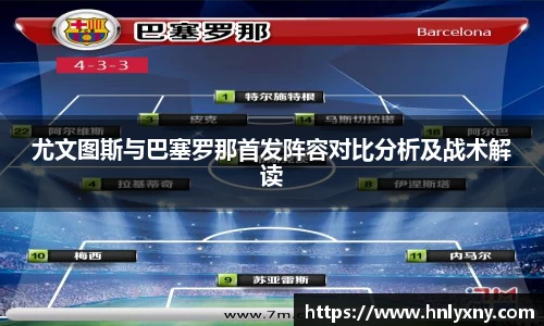 尤文图斯与巴塞罗那首发阵容对比分析及战术解读